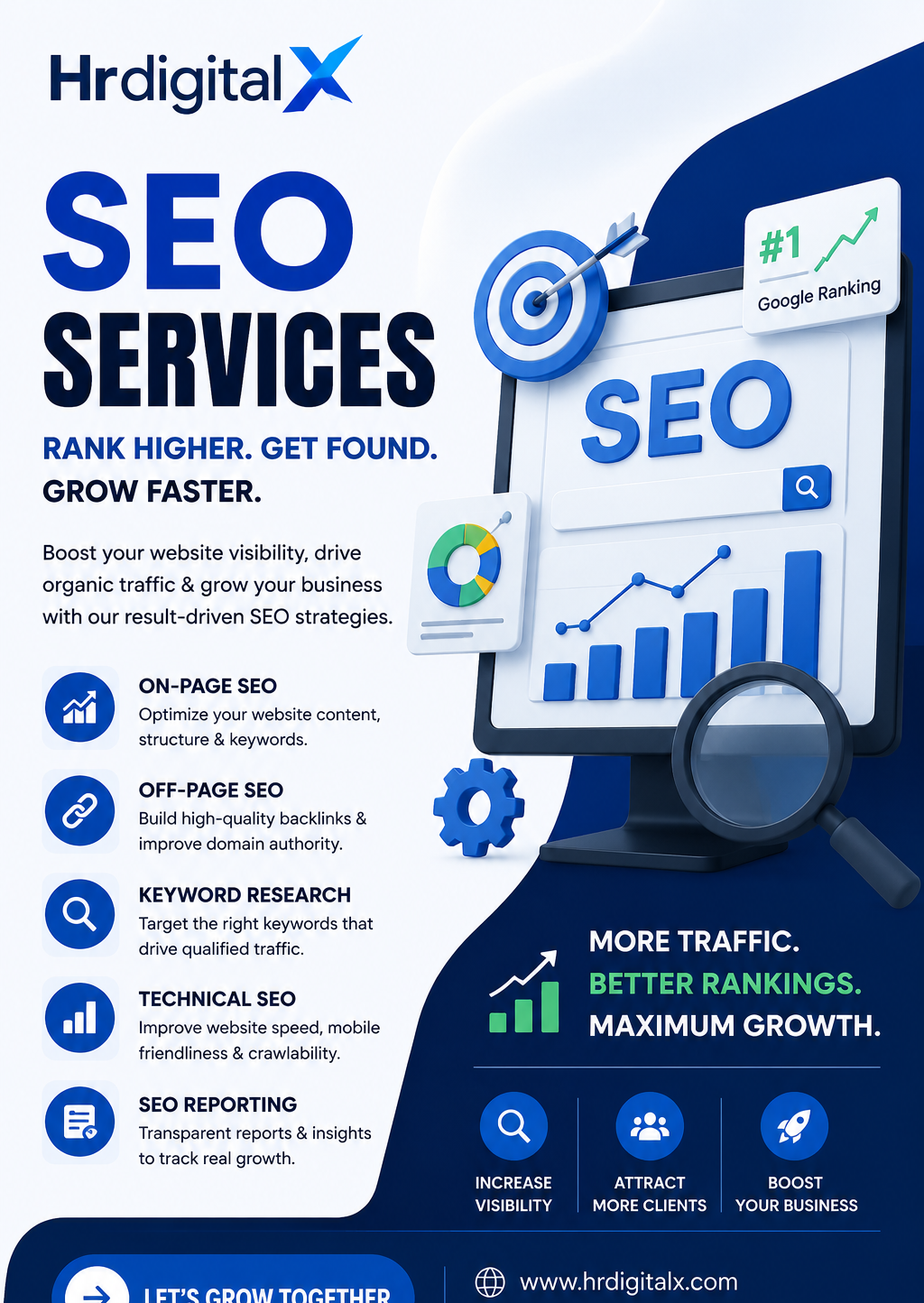 seo services googal ranking